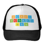 Happy
 Birthday 
 Aswin  Hats