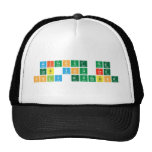 Without the
 lab you are
 only guessing  Hats