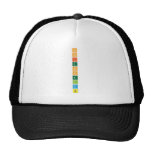 S
 c
 i
 e
 n
 c
 e
 L
 a
 b  Hats