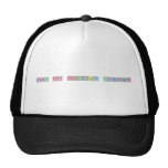 Term one physical sciences  Hats