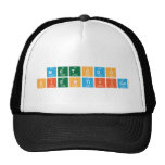 metodo
 cientifico  Hats