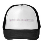 MITOCHONDRIA  Hats