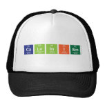 Calvinism  Hats