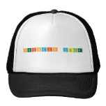 Periodic Table  Hats