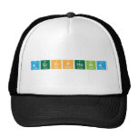aerophobia  Hats