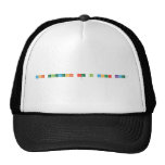 What elements are in your name? 
   Hats