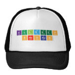 Kuldeep
 sheoran  Hats