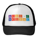 Naxhije
 Berisha  Hats