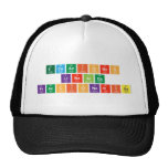 ecuaciones
 lineales
 fraccionarias  Hats