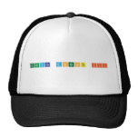 practica docente III  Hats