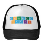 Mohammed
 sadki  Hats