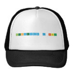 BIENVENIDOS A CLASES  Hats