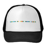 Welcome to Sixth Grade Science  Hats