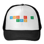 What r U
 Upto
   Hats