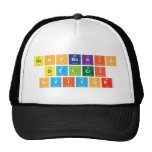 GENCBAKIS
  SIZLERI
  SEVIYOR   Hats