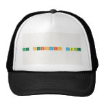 the periodic table  Hats