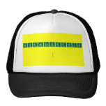chancourtois
 
   Hats