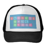 Periodic
 Table
 Writer  Hats