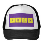 John  Hats