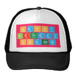 Happy 
 Birthday
 Chandni  Hats