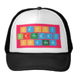 Happy 
 Birthday
 Chandni  Hats