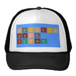 Periodic
 Table
 Writer  Hats