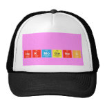 
 Hermogenes  Hats