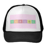 Nikhitha   Hats