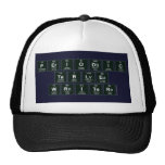 Periodic
 Table
 Writer  Hats