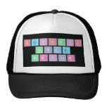 Periodic
 Table
 Writer  Hats