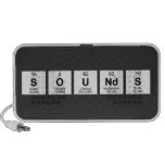 Periodic Table Writer  Haut-parleurs de griffonnage