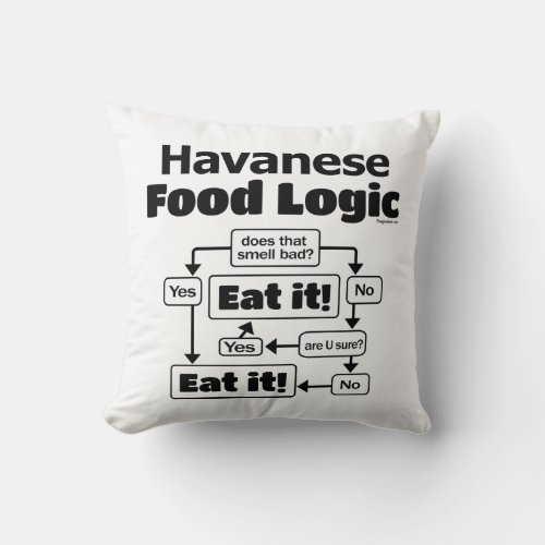 Havanese Food Logic Throw Pillow