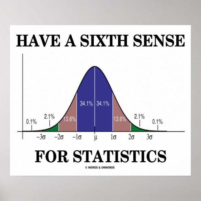 Have A Sixth Sense For Statistics Bell Curve Poster (Front)