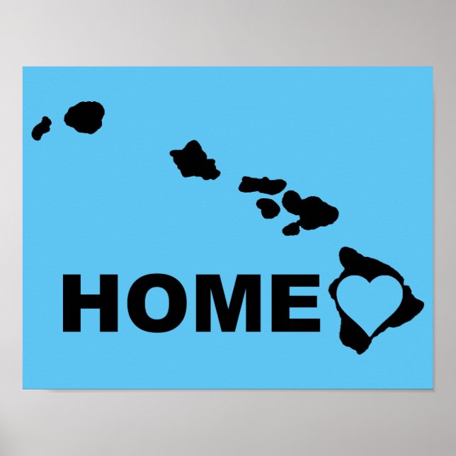 Hawaii Home Away From State Poster Sign (Front)