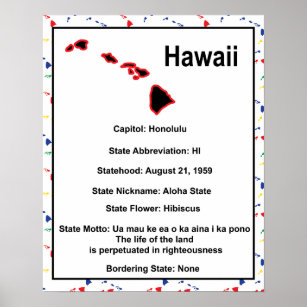 Hawaii Information Educational US State Poster