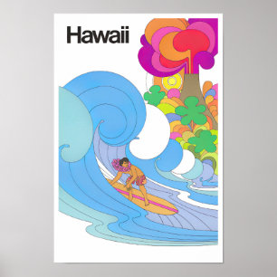 Hawaii vintage travel poster