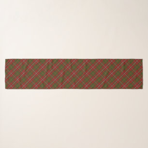 Hay Scottish Clan Tartan Plaid Pattern Scarf