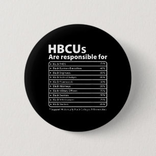 Hbcu Facts Melanin College Educated Black History Button