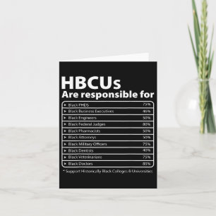 Hbcu Facts Melanin College Educated Black History Card