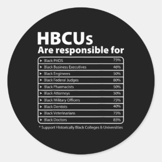 Hbcu Facts Melanin College Educated Black History Classic Round Sticker