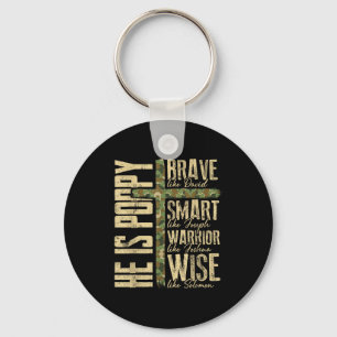 He Is Ppy Camo Religious Father's Day Christian Da Keychain
