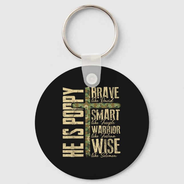 He Is Ppy Camo Religious Father's Day Christian Da Keychain (Front)