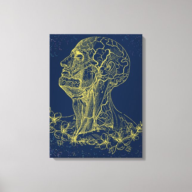 Head and neck anatomy wall art canvas  (Front)