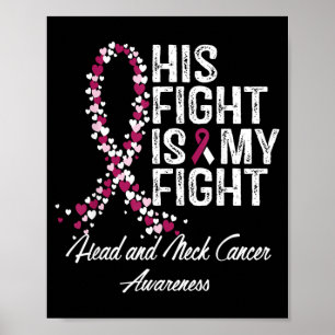 Head and Neck Cancer Awareness Fight is Suprt Poster