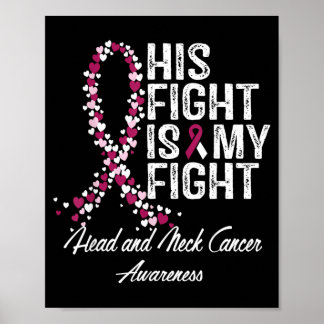 Head and Neck Cancer Awareness Fight is Suprt Poster