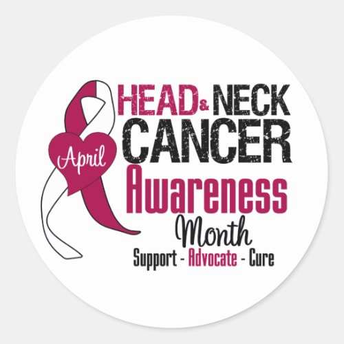 Head and Neck Cancer Awareness Month Classic Round Sticker