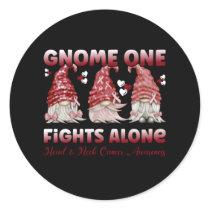 Head & Neck Cancer Burgundy Ribbon Classic Round Sticker