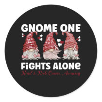 Head & Neck Cancer Burgundy Ribbon Classic Round Sticker
