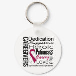 Head Neck Cancer Caregivers Collage Keychain