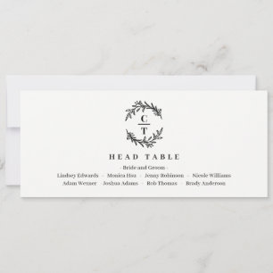 Head Table Card Editable Color - Fancy Initials